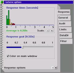 Setting up GoServe response parameters